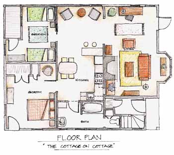 Cottage Plan